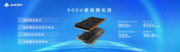 900 电压架构崛起超级快充时代已来(图2)