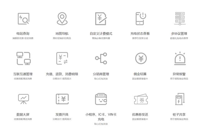 随充随行:新能源移动充电服务怎么解决车主充电难问题?(图3)