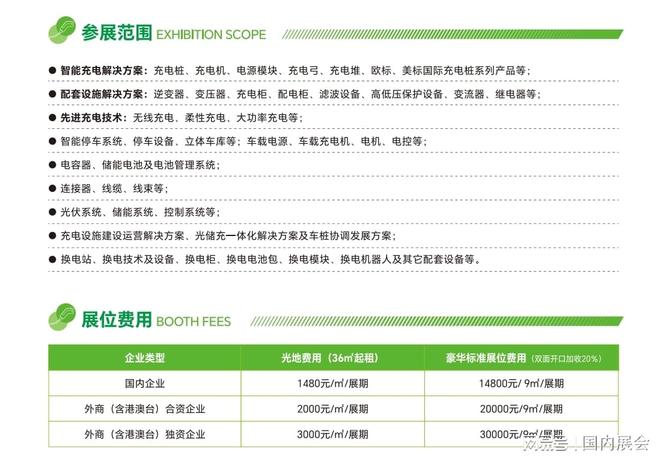 打造新能源充电设施全产业链 ：2025上海国际充电桩展会(图3)