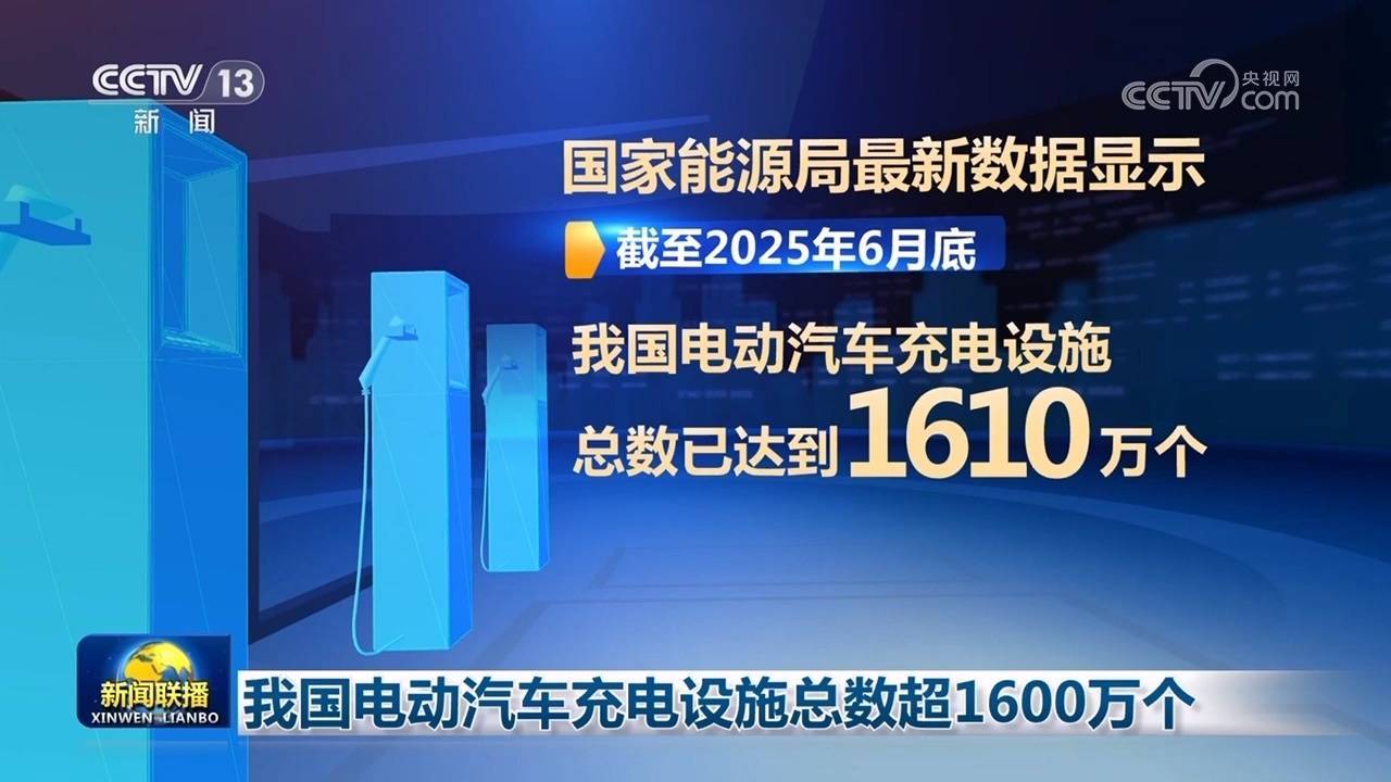 我国电动汽车充电设施总数超1600万个(图1)